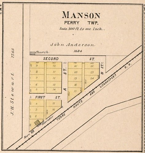 Manson 1903