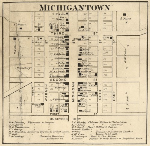 Michigantown 1865
